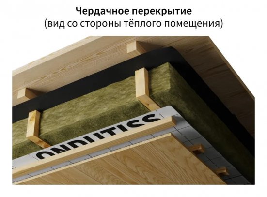 Пароизоляция отражающая ONDUTISS SMART Termo