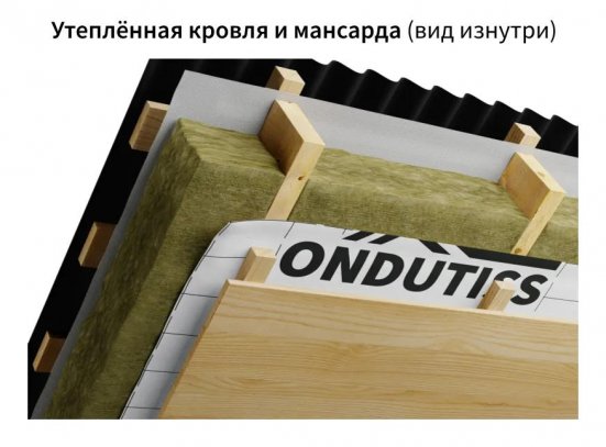 Пароизоляция отражающая ONDUTISS SMART Termo