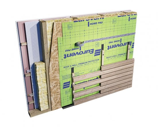 Кровельная мембрана Eurovent Home Pro