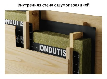 Ветрозащита ONDUTISS BASIC A