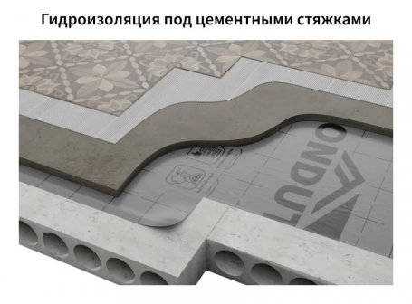 Гидроизоляция ONDUTISS SMART D