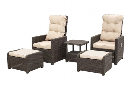 Комплект уличной мебели MANCHESTER OTTO SET 2 венге