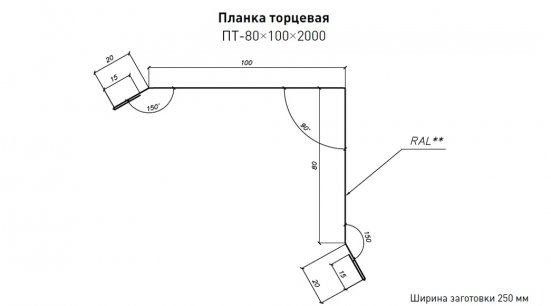 Планка торцевая 80х100 Стинержи Graphite45