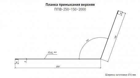 Примыкание 150х250 Стинержи Purrus