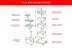 Платформа передвижная HILST Outdoor Platform